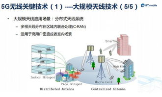 5G移動(dòng)通信技術(shù)培訓(xùn) 通信技術(shù)研發(fā)與咨詢的全面指南